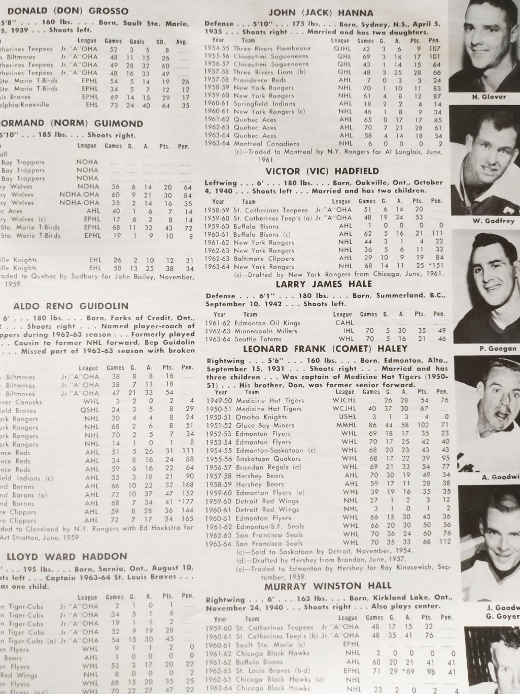 ХОККЕЙ ЖУРНАЛ КТО ЕСТЬ КТО В ХОККЕЕ НХЛ NHL 1964-65 WHOS WHO IN PRO HOCKEY 4