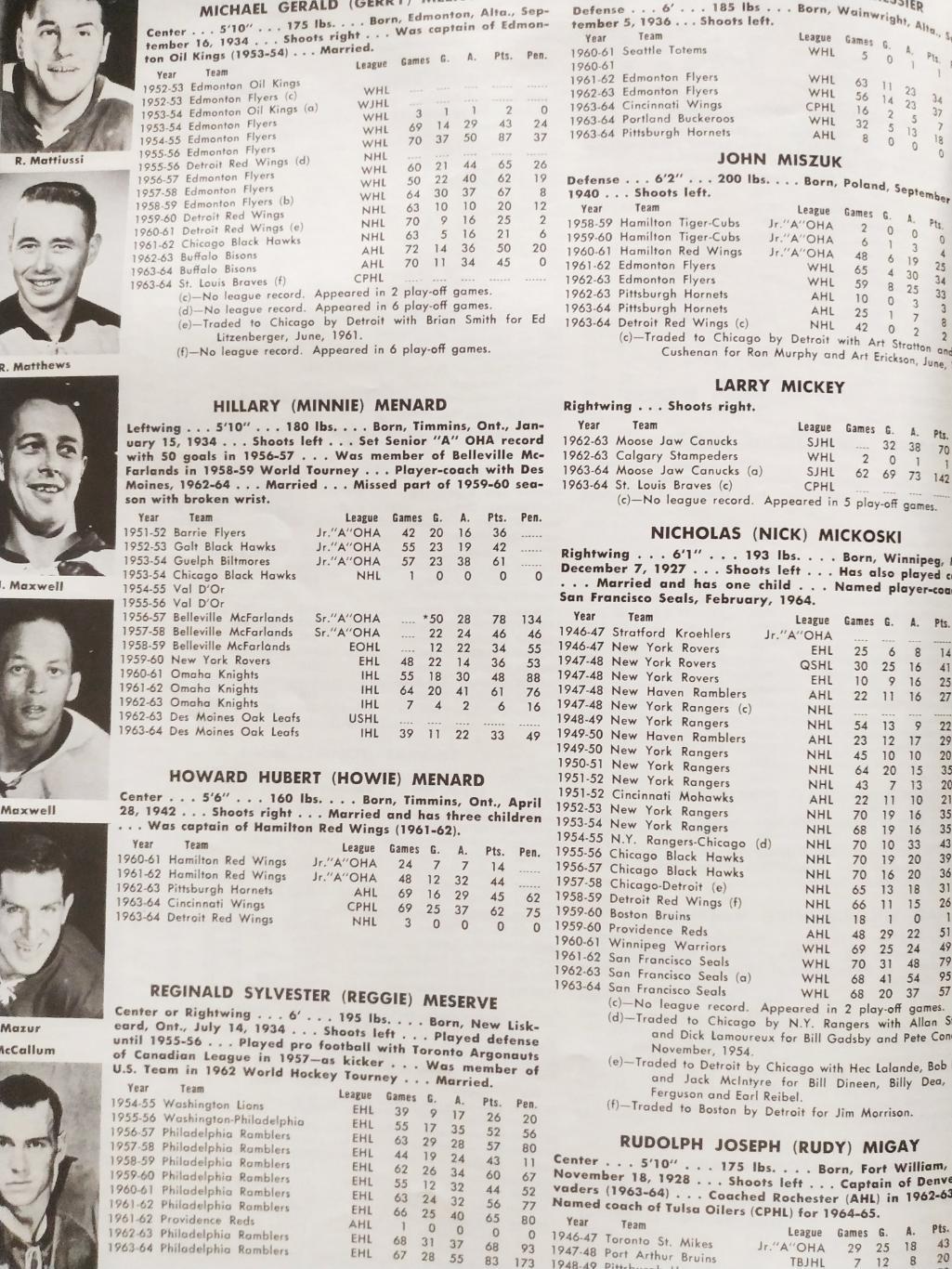 ХОККЕЙ ЖУРНАЛ КТО ЕСТЬ КТО В ХОККЕЕ НХЛ NHL 1964-65 WHOS WHO IN PRO HOCKEY 5