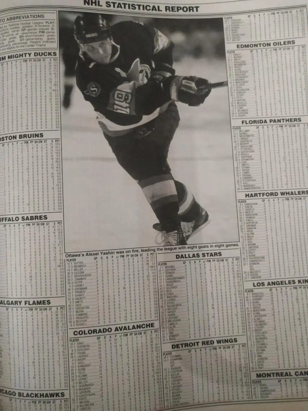 ХОККЕЙ ЖУРНАЛ ЕЖЕНЕДЕЛЬНИК НХЛ НОВОСТИ ХОККЕЯ NHL NOV.8 1996 THE HOCKEY NEWS 4