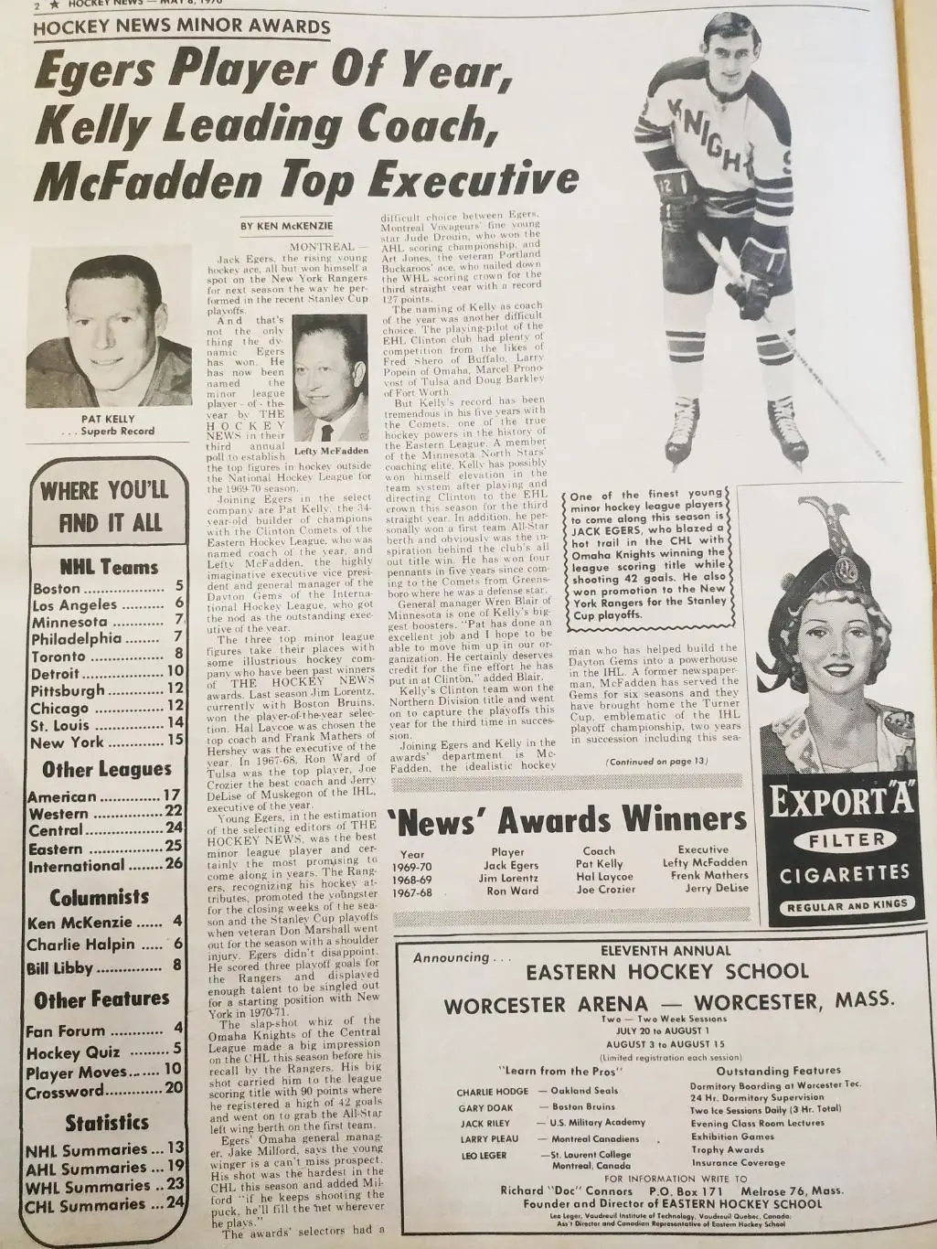 ХОККЕЙ ЖУРНАЛ ЕЖЕНЕДЕЛЬНИК НХЛ НОВОСТИ ХОККЕЯ MAY.8 1970 NHL THE HOCKEY NEWS 1