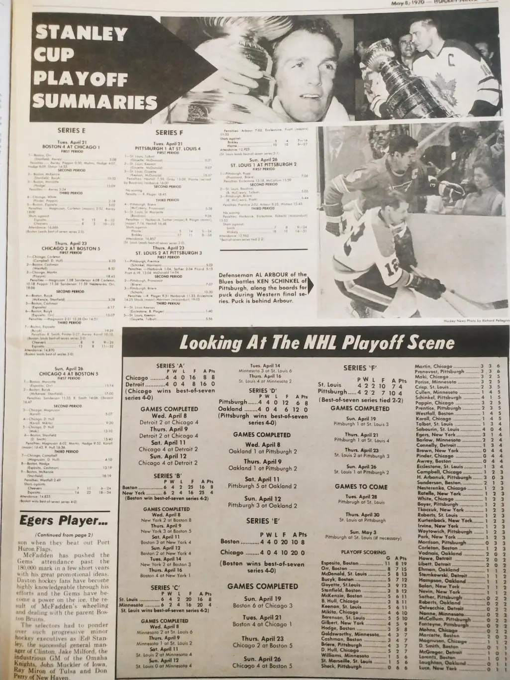 ХОККЕЙ ЖУРНАЛ ЕЖЕНЕДЕЛЬНИК НХЛ НОВОСТИ ХОККЕЯ MAY.8 1970 NHL THE HOCKEY NEWS 4