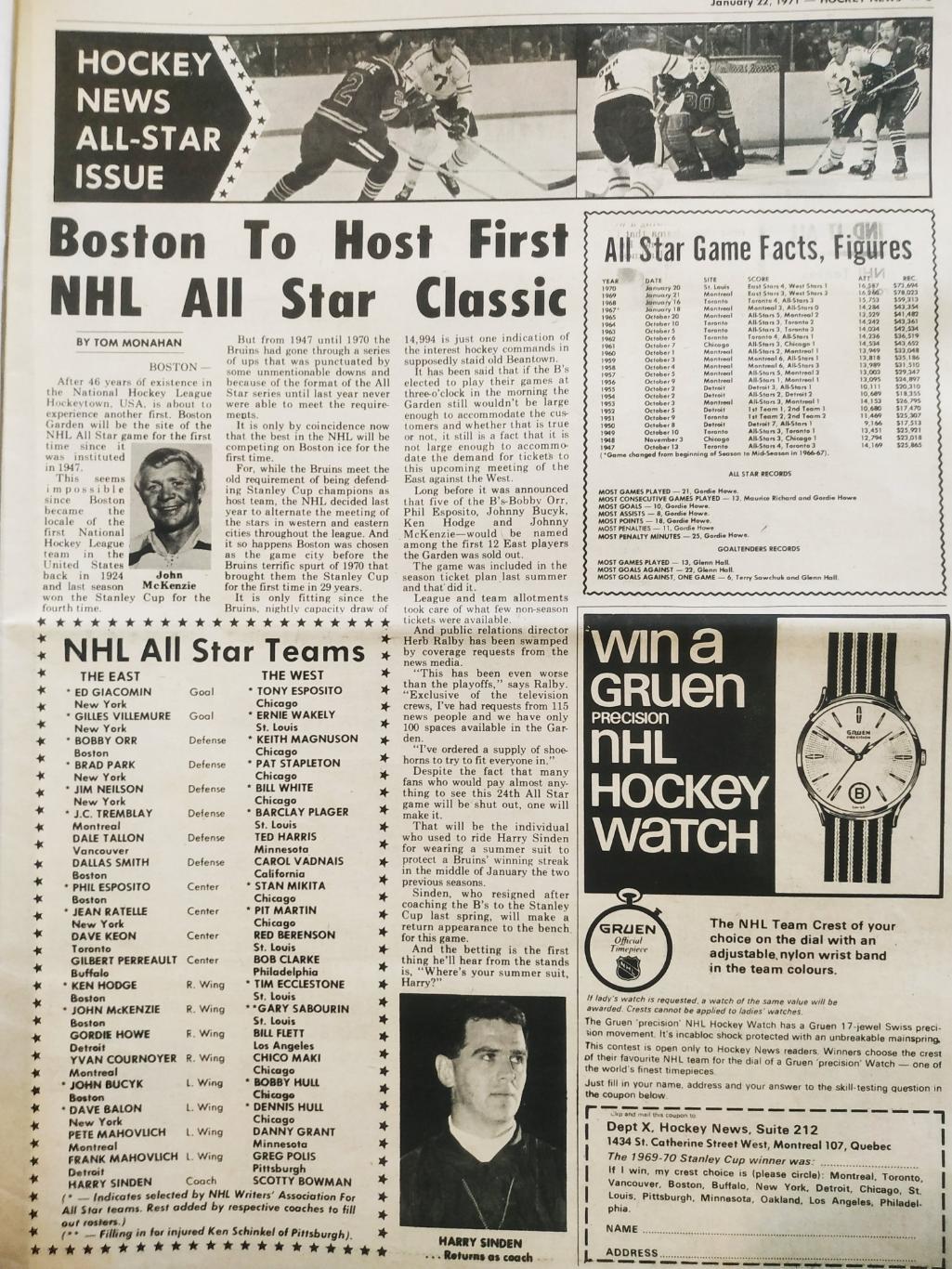 ХОККЕЙ ЖУРНАЛ ЕЖЕНЕДЕЛЬНИК НХЛ НОВОСТИ ХОККЕЯ JAN.22 1971 NHL THE HOCKEY NEWS 2