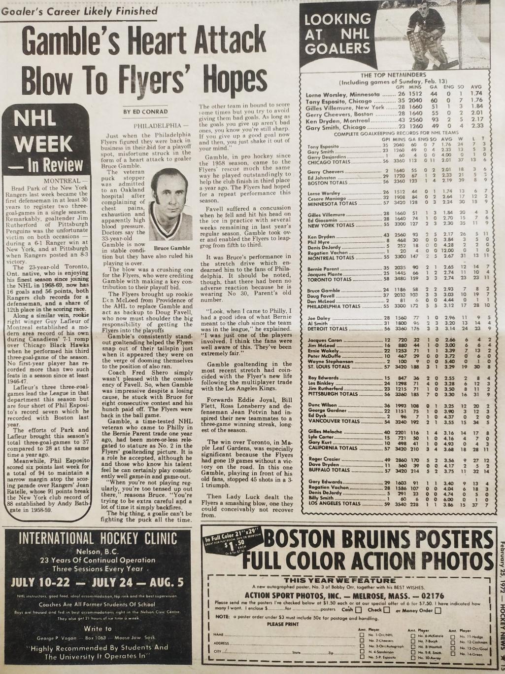 ХОККЕЙ ЖУРНАЛ ЕЖЕНЕДЕЛЬНИК НХЛ НОВОСТИ ХОККЕЯ FEB.25 1972 NHL THE HOCKEY NEWS 5