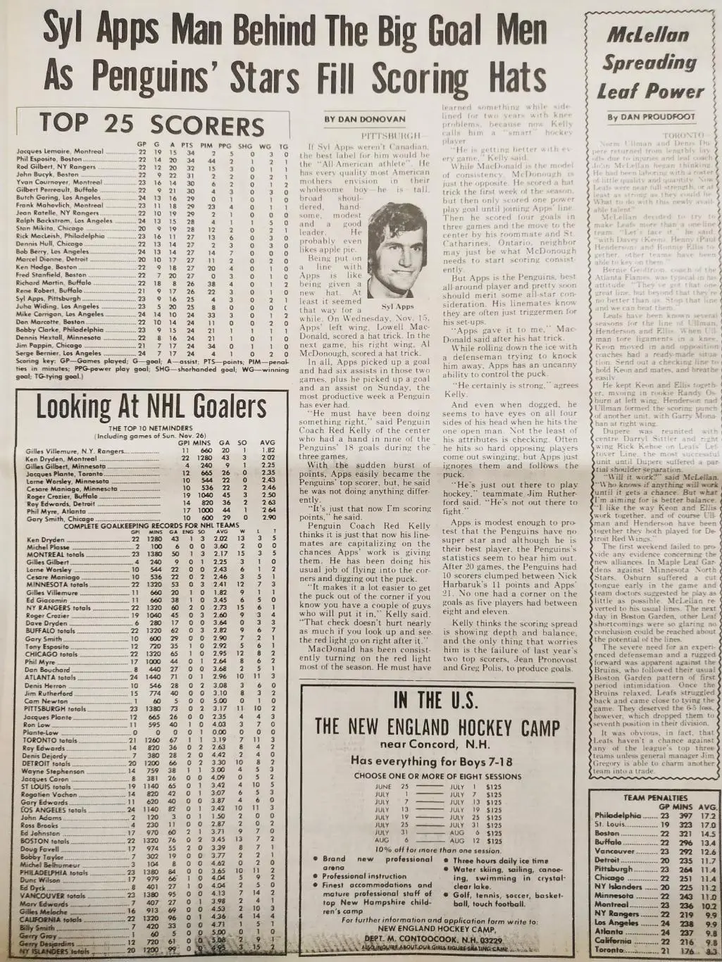 ХОККЕЙ ЖУРНАЛ ЕЖЕНЕДЕЛЬНИК НХЛ НОВОСТИ ХОККЕЯ DEC.8 1972 NHL THE HOCKEY NEWS 4