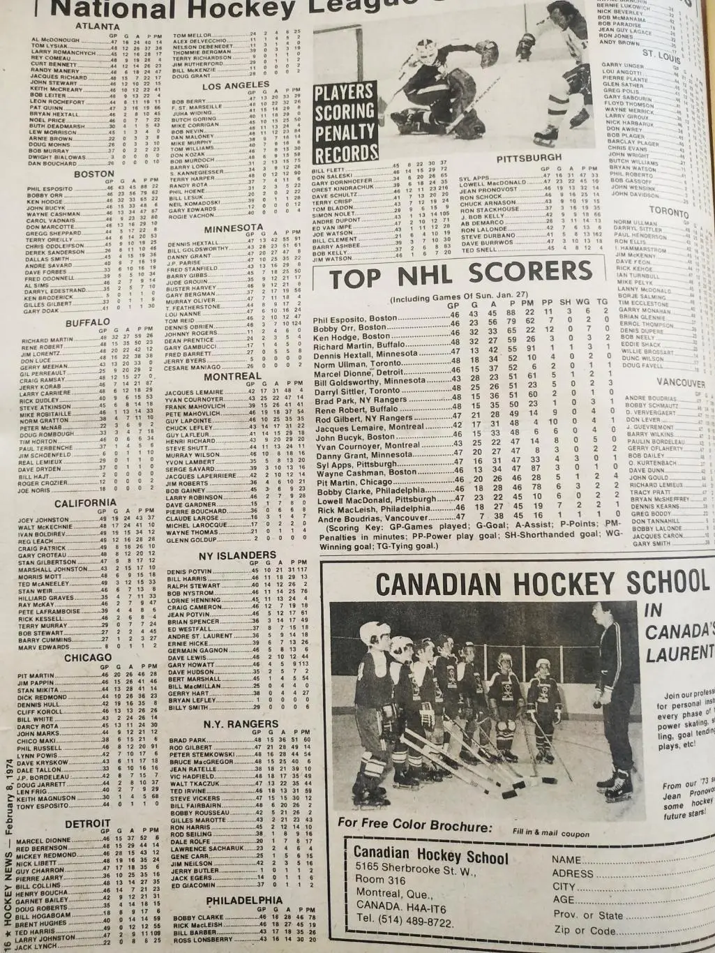 ХОККЕЙ ЖУРНАЛ ЕЖЕНЕДЕЛЬНИК НХЛ НОВОСТИ ХОККЕЯ FEB.8 1974 NHL THE HOCKEY NEWS 3