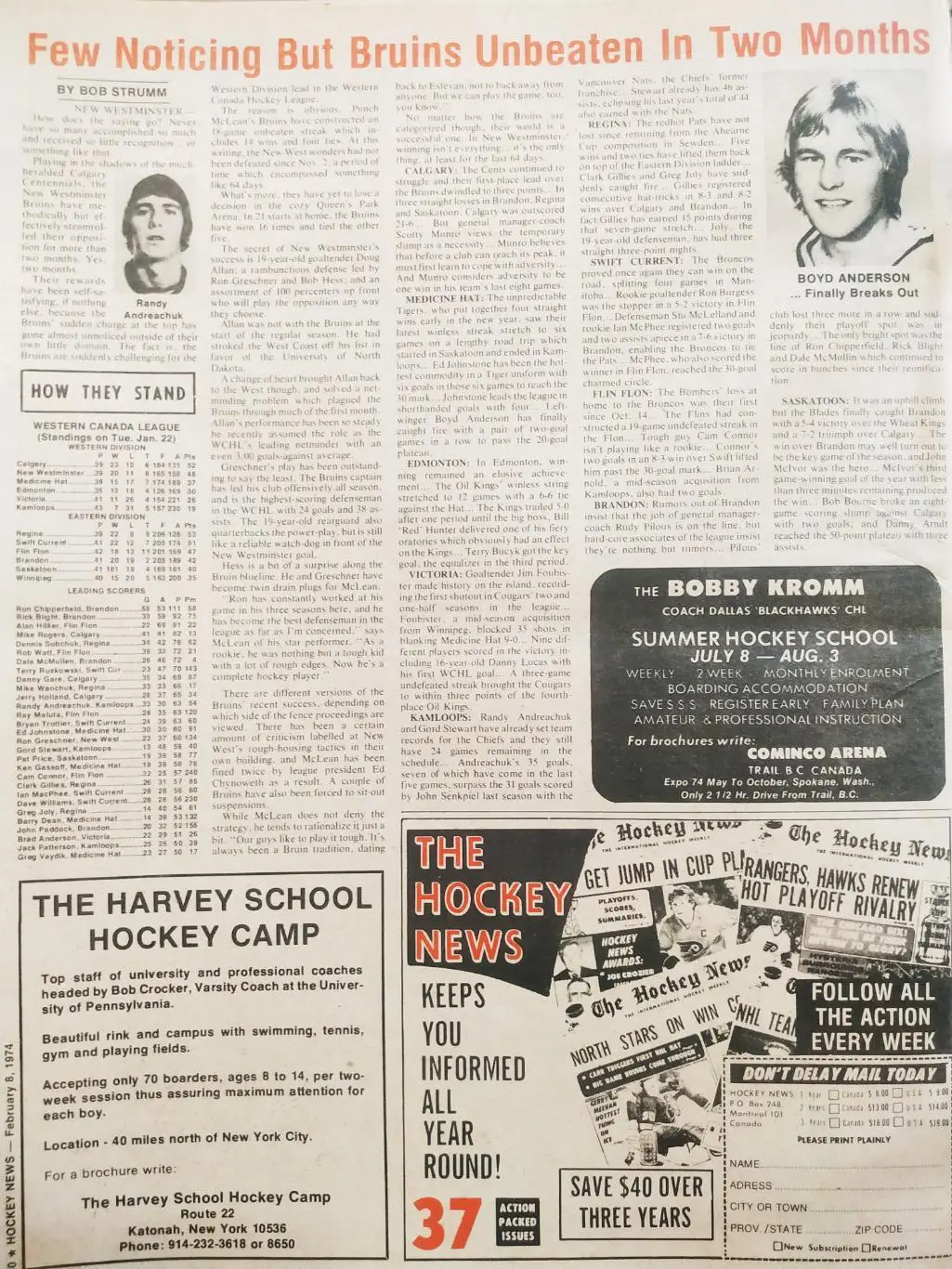 ХОККЕЙ ЖУРНАЛ ЕЖЕНЕДЕЛЬНИК НХЛ НОВОСТИ ХОККЕЯ FEB.8 1974 NHL THE HOCKEY NEWS 7