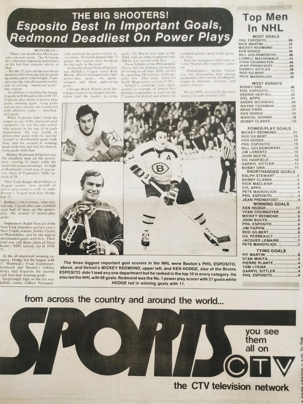 ХОККЕЙ ЖУРНАЛ ЕЖЕНЕДЕЛЬНИК НХЛ НОВОСТИ ХОККЕЯ MAY.10 1974 NHL THE HOCKEY NEWS 2