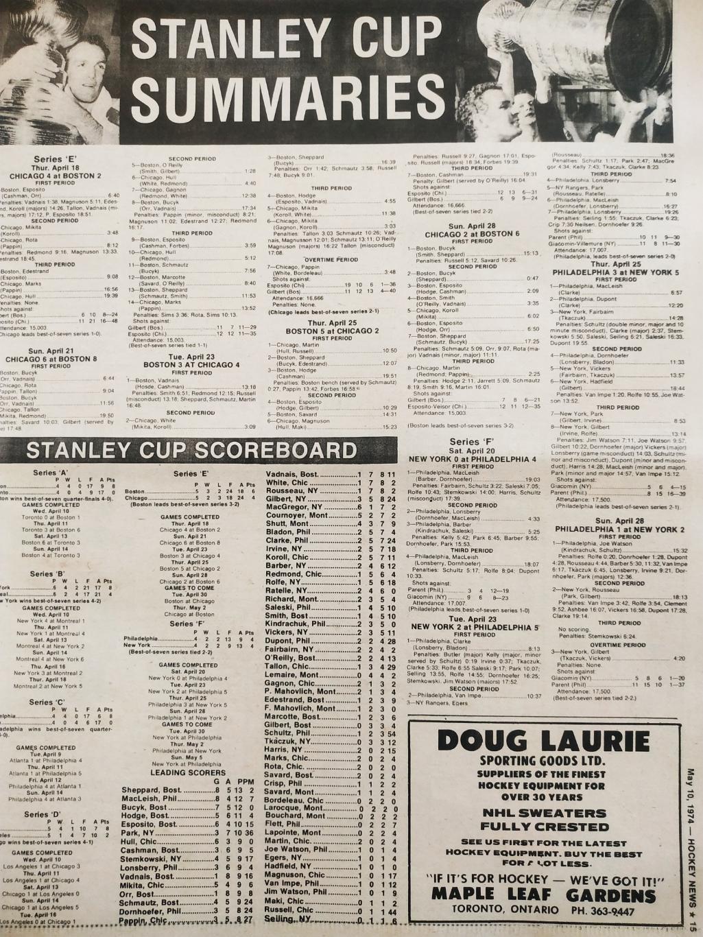 ХОККЕЙ ЖУРНАЛ ЕЖЕНЕДЕЛЬНИК НХЛ НОВОСТИ ХОККЕЯ MAY.10 1974 NHL THE HOCKEY NEWS 5