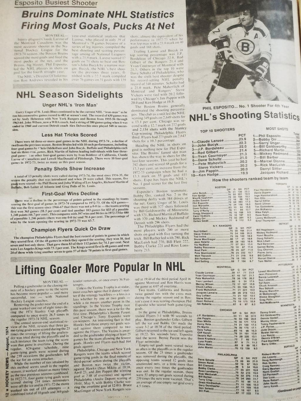 ХОККЕЙ ЖУРНАЛ ЕЖЕНЕДЕЛЬНИК НХЛ НОВОСТИ ХОККЕЯ AUGUST 1974 NHL THE HOCKEY NEWS 3