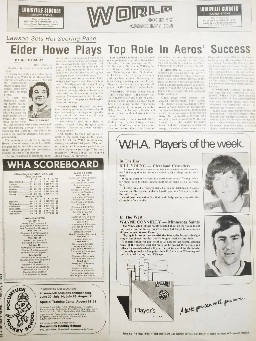 ХОККЕЙ ЖУРНАЛ ЕЖЕНЕДЕЛЬНИК НХЛ НОВОСТИ ХОККЕЯ FEB.8 1974 NHL THE HOCKEY NEWS 4