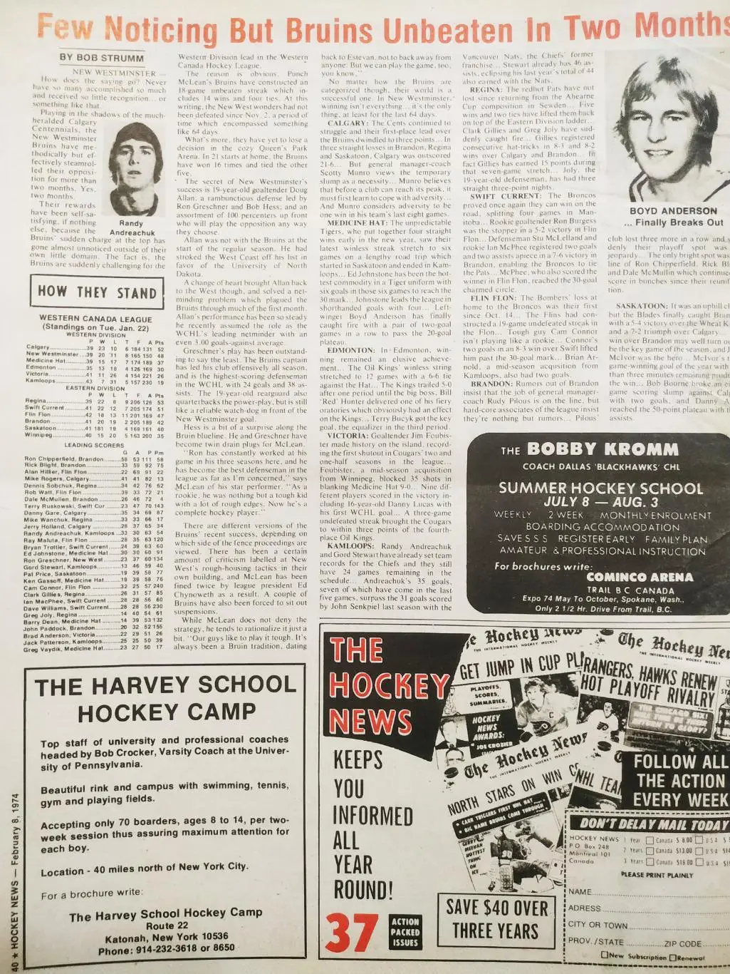 ХОККЕЙ ЖУРНАЛ ЕЖЕНЕДЕЛЬНИК НХЛ НОВОСТИ ХОККЕЯ FEB.8 1974 NHL THE HOCKEY NEWS 6