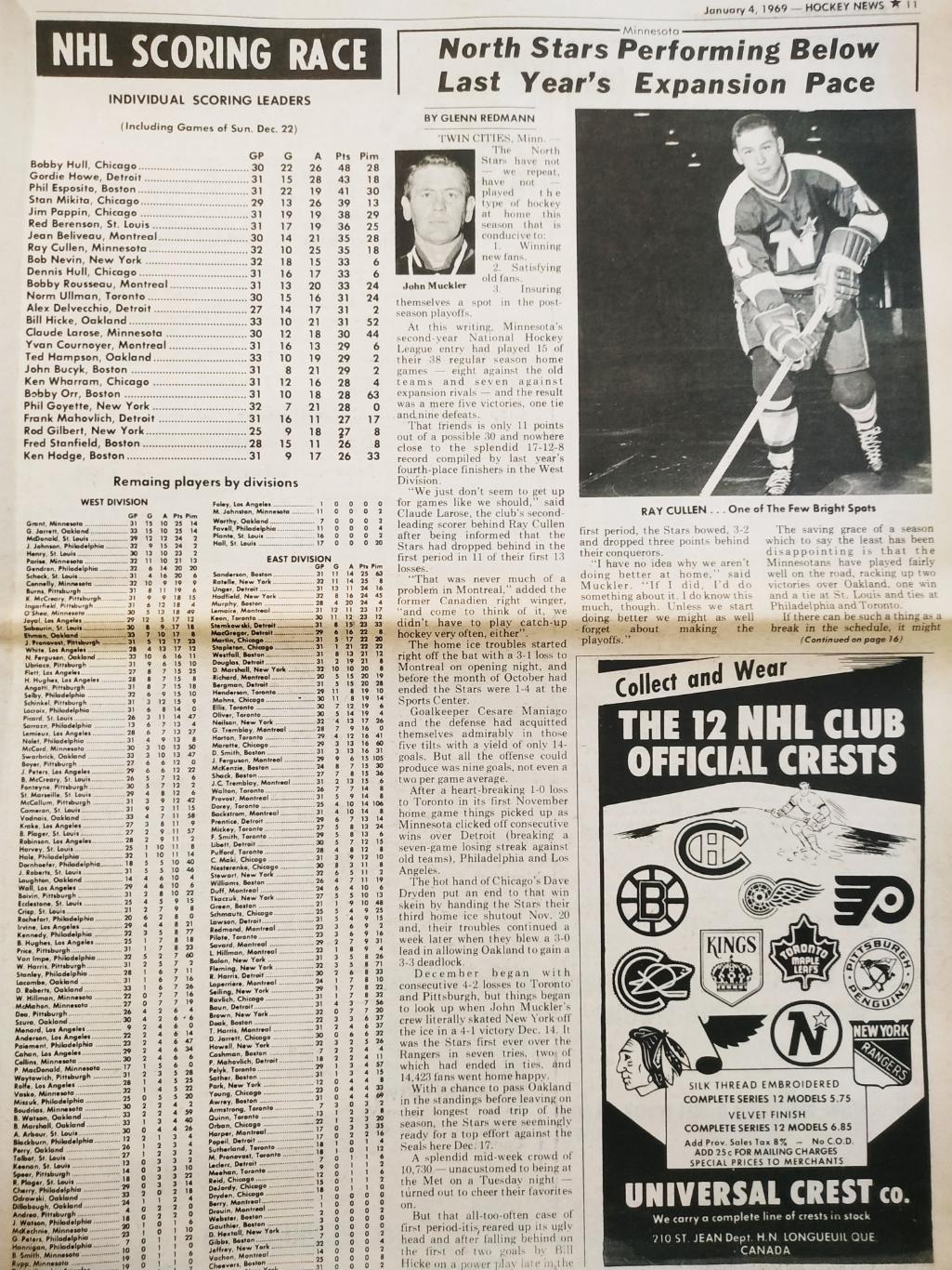 ХОККЕЙ ЖУРНАЛ ЕЖЕНЕДЕЛЬНИК НХЛ НОВОСТИ ХОККЕЯ JAN.4 1969 NHL THE HOCKEY NEWS 4