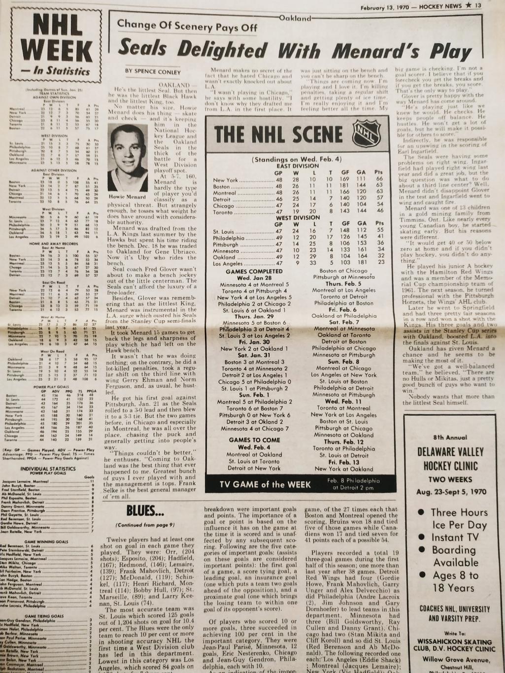 ХОККЕЙ ЖУРНАЛ ЕЖЕНЕДЕЛЬНИК НХЛ НОВОСТИ ХОККЕЯ FEB.13 1970 NHL THE HOCKEY NEWS 5