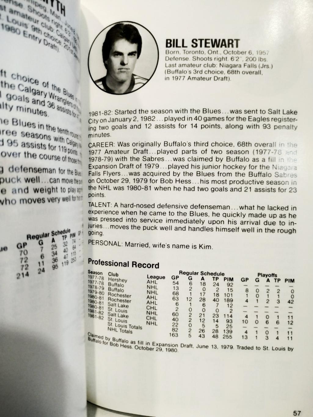 ХОККЕЙ СПРАВОЧНИК ЕЖЕГОДНИК НХЛ СЭНТ ЛУИС 1982-83 ST. LOUIS BLUES MEDIA GUIDE 4
