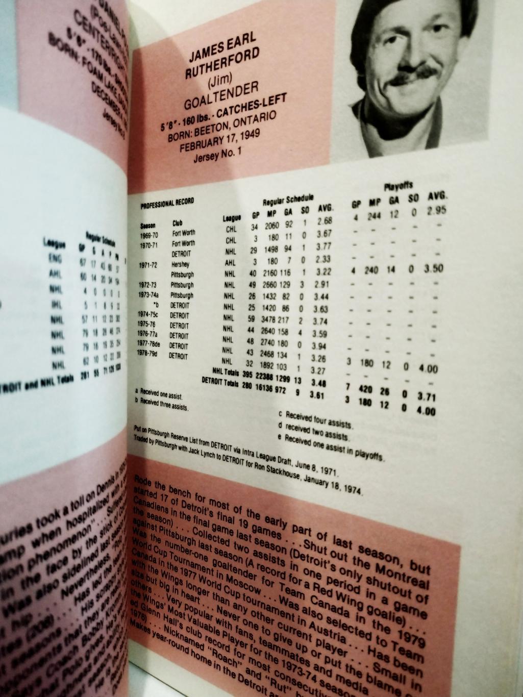 ХОККЕЙ СПРАВОЧНИК ЕЖЕГОДНИК НХЛ ДЕТРОЙТ 1979-80 DETROIT RED WINGS FACTS BOOK 3