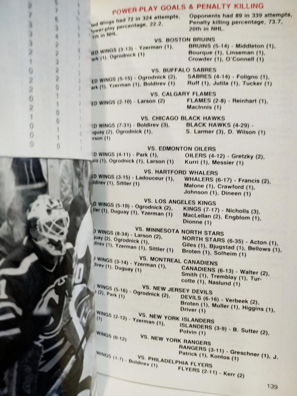 ХОККЕЙ СПРАВОЧНИК ЕЖЕГОДНИК НХЛ ДЕТРОЙТ 1985-86 DETROIT RED WINGS MEDIA GUIDE 4