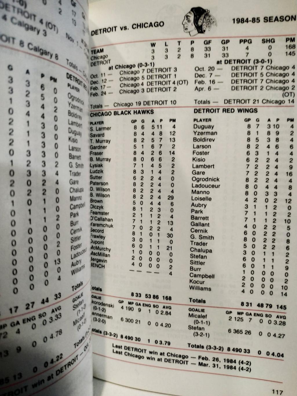 ХОККЕЙ СПРАВОЧНИК ЕЖЕГОДНИК НХЛ ДЕТРОЙТ 1985-86 DETROIT RED WINGS MEDIA GUIDE 6