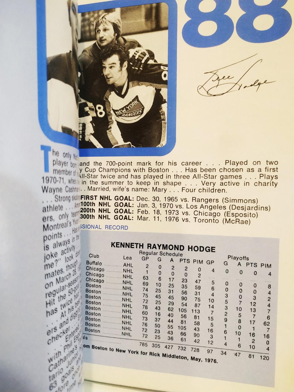 ХОККЕЙ СПРАВОЧНИК ЕЖЕГОДНИК НХЛ РЕЙНДЖЕРС 1976-77 NEW YORK RANGERS YEARBOOK 4