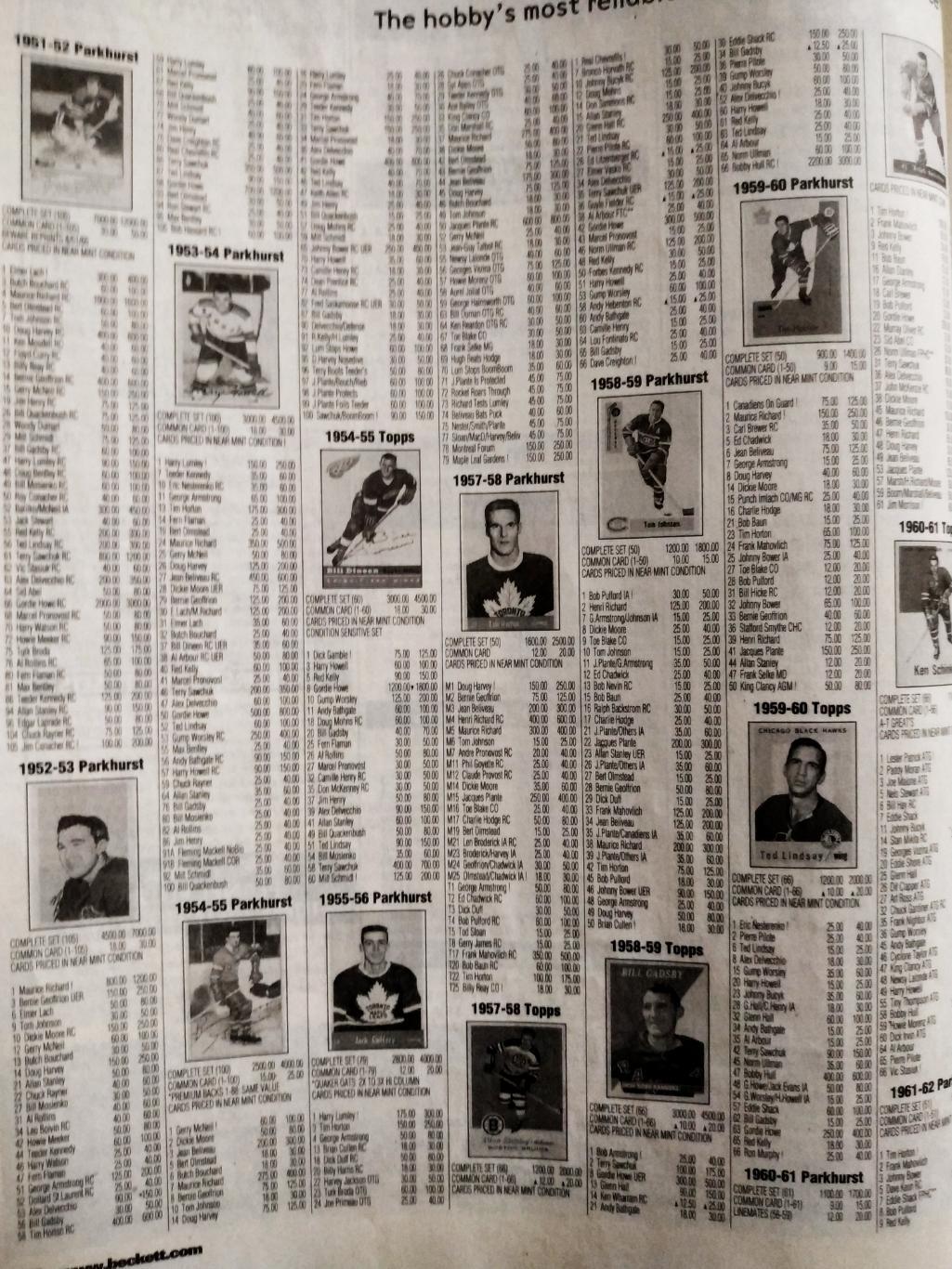 ЖУРНАЛ ЕЖЕМЕСЯЧНИК ХОККИ БЭККЕТ НХЛ NHL 1999 JUN BECKETT HOCKEY MAGAZINE #104 2