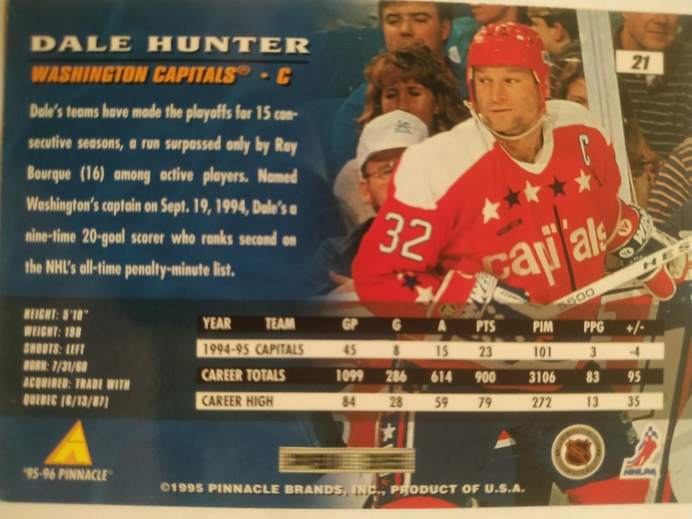 ХОККЕЙ КАРТОЧКА НХЛ PINNACLE 1995-96 NHL DALE HUNTER WASHINGTON CAPITALS #21 1