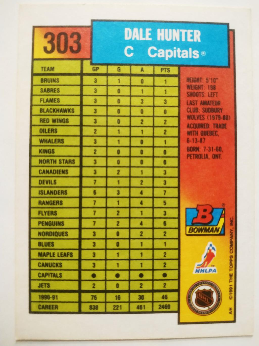 ХОККЕЙ КАРТОЧКА НХЛ BOWMAN 1991-92 NHL DALE HUNTER WASHINGTON CAPITALS #303 1