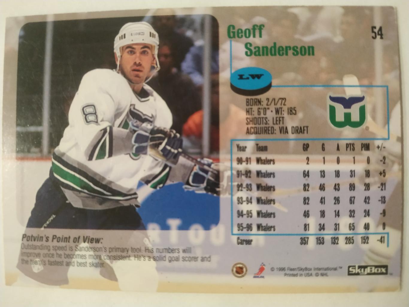 ХОККЕЙ КАРТОЧКА НХЛ IMPACT SKYBOX 1996-97 NHL GEOFF SANDERSON HARTFORD #54 1