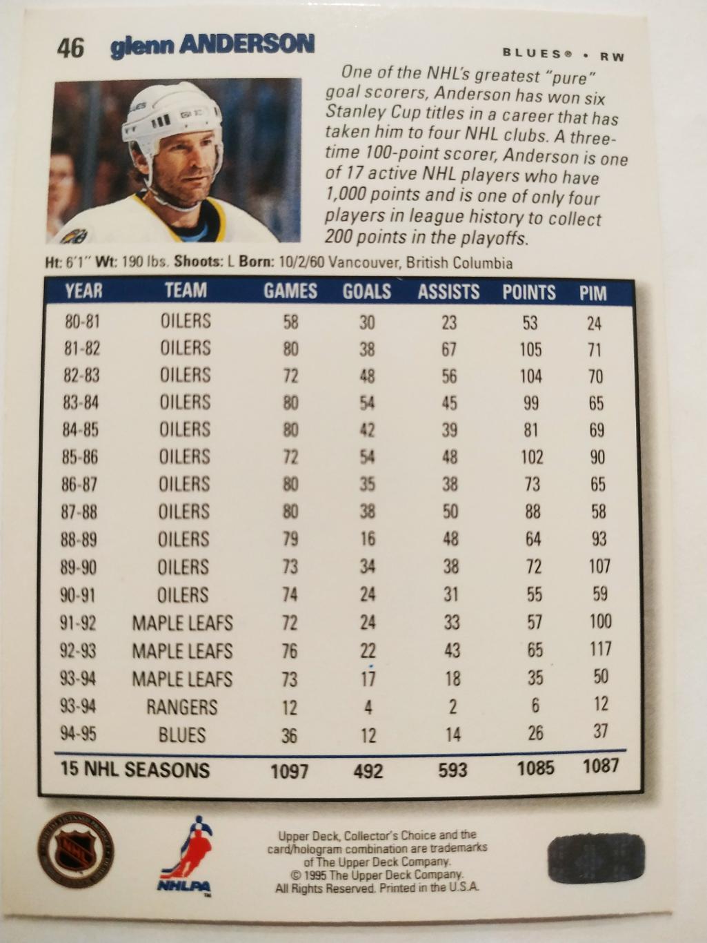 ХОККЕЙ КАРТОЧКА НХЛ UPPER DECK 1995-96 NHL GLENN ANDERSON ST. LOUIS BLUES #46 1