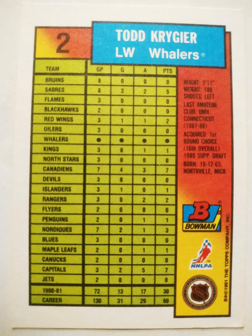 ХОККЕЙ КАРТОЧКА НХЛ BOWMAN 1991-92 NHL TODD KRYGIER HARTFORD WHALERS #2 1