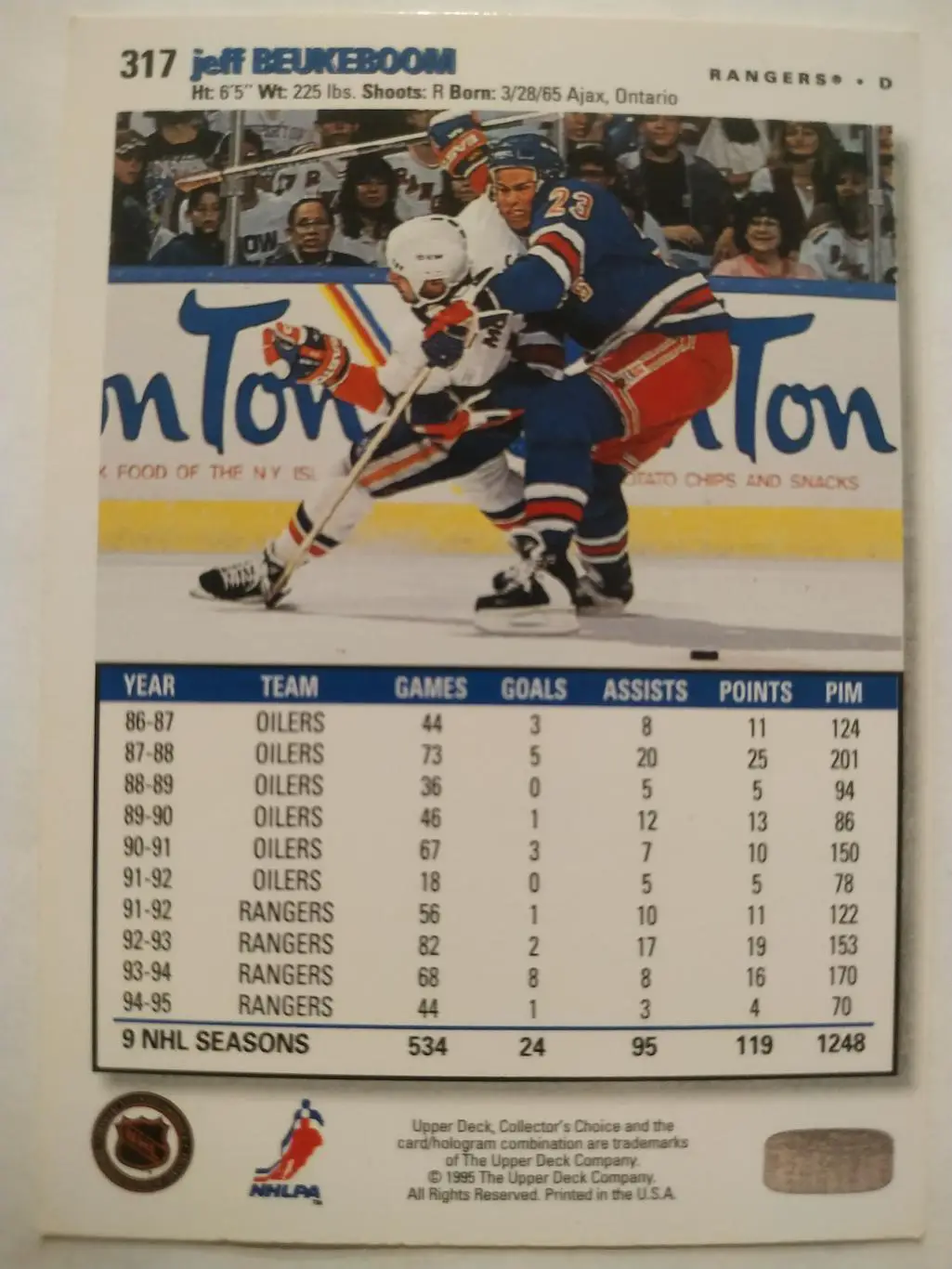 ХОККЕЙ КАРТОЧКА НХЛ UPPER DECK 1995-96 NHL JEFF BEUKEBOOM NEW YORK RANGERS #317 1