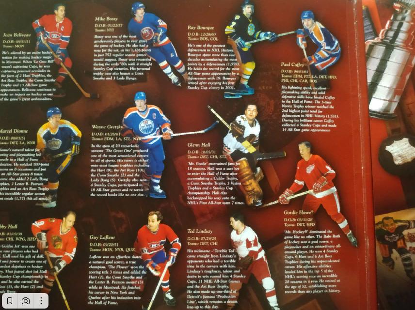 ХОККЕЙ НАБОР МЕДАЛЬОН ЛЕГЕНДЫ НХЛ 2004 NHL LEGENDS MEDALLION COLLECTION 1