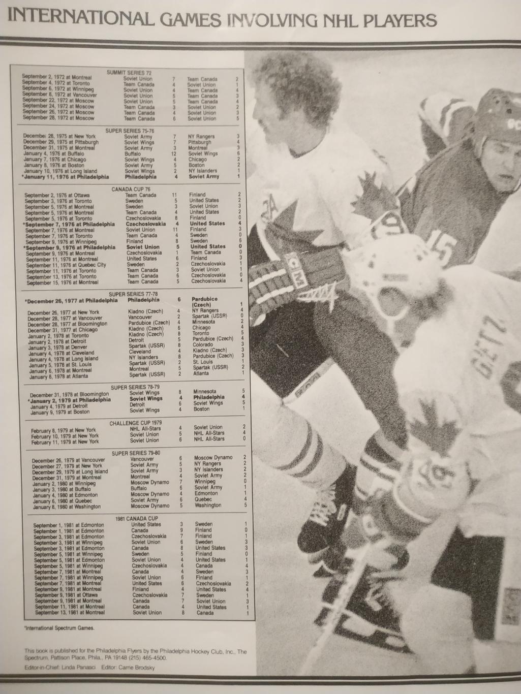 ПРОГРАММА МАТЧА НХЛ СССР - ФИЛАДЕЛЬФИЯ 06.01.1983 NHL SOVIET VS. PHILADELPHIA 5