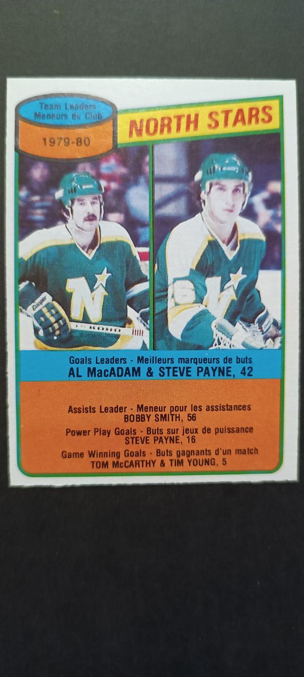 ХОККЕЙ КАРТОЧКА НХЛ O-PEE-CHEE 1980-81 NHL MINNESOTA NORTH STARS CHECKLIST #139