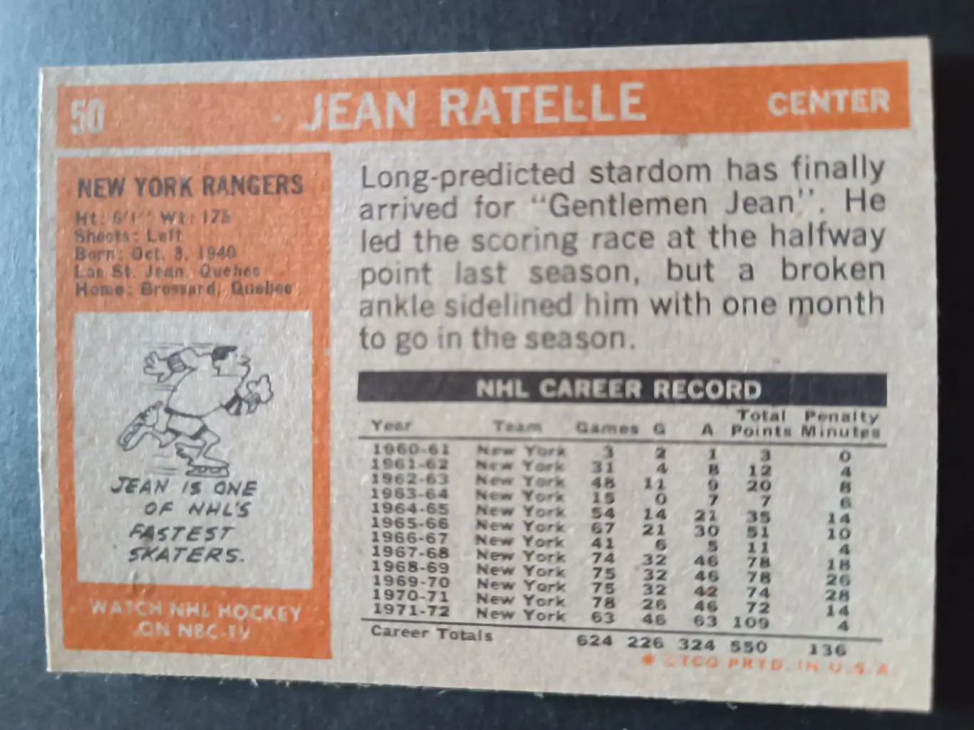 ХОККЕЙ КАРТОЧКА НХЛ TOPPS TCG 1972-73 NHL JEAN RATELLE NEW YORK RANGERS #50 1