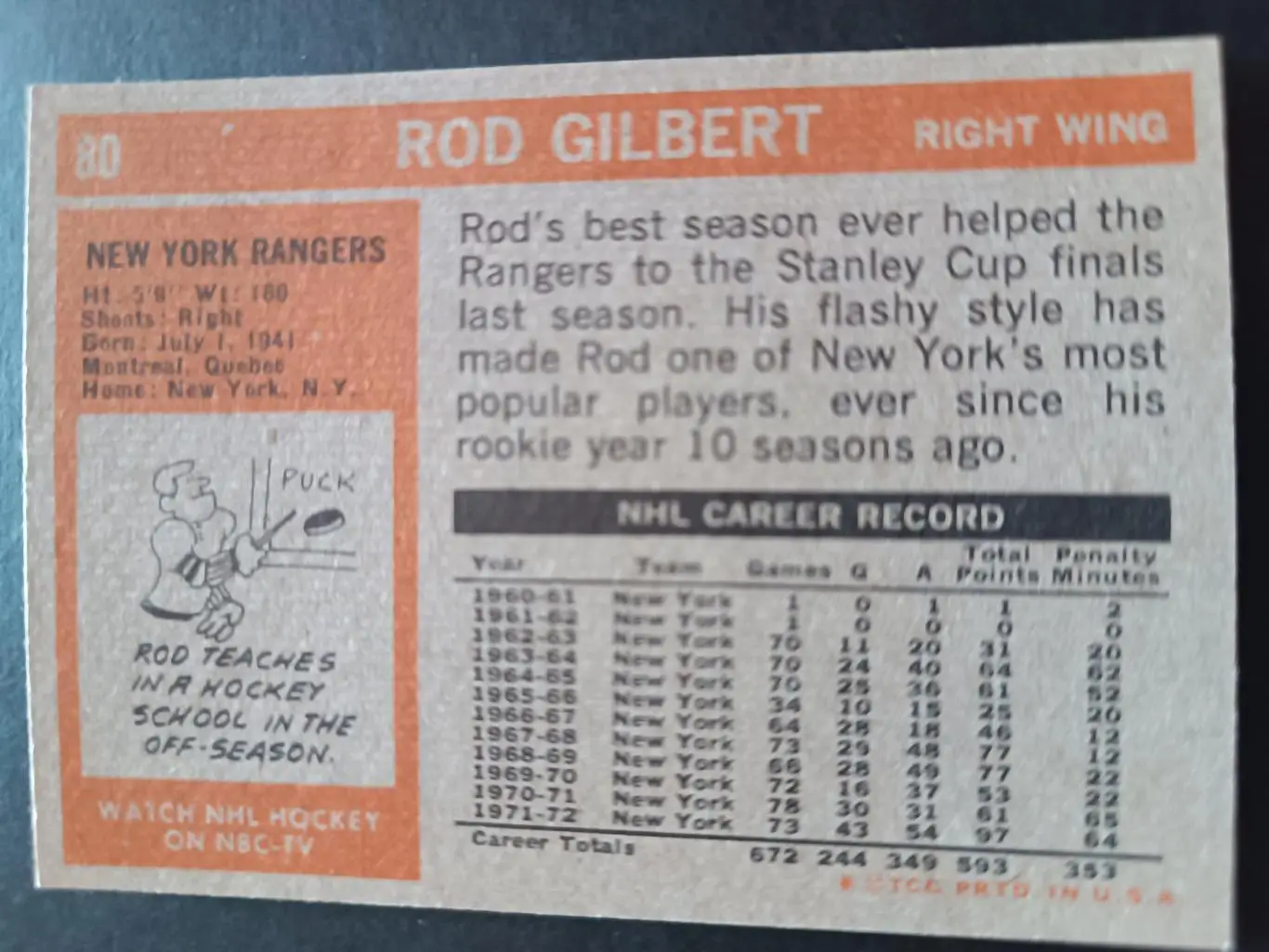 ХОККЕЙ КАРТОЧКА НХЛ TOPPS TCG 1972-73 NHL ROD GILBERT NEW YORK RANGERS #80 1