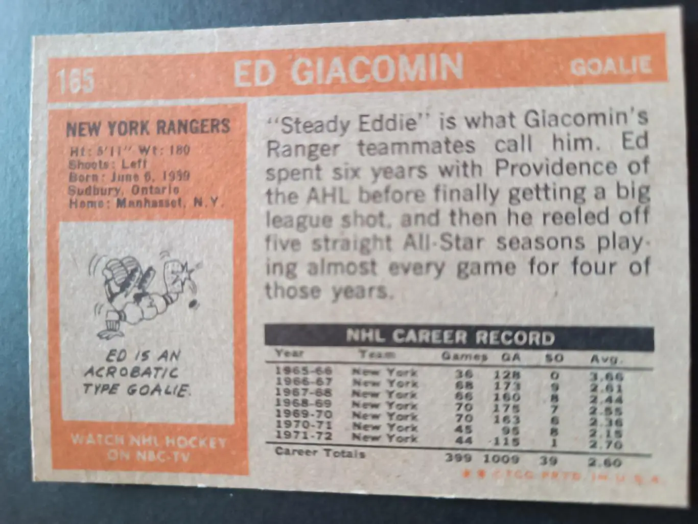 ХОККЕЙ КАРТОЧКА НХЛ TOPPS TCG 1972-73 NHL ED GIACOMIN NEW YORK RANGERS #165 1