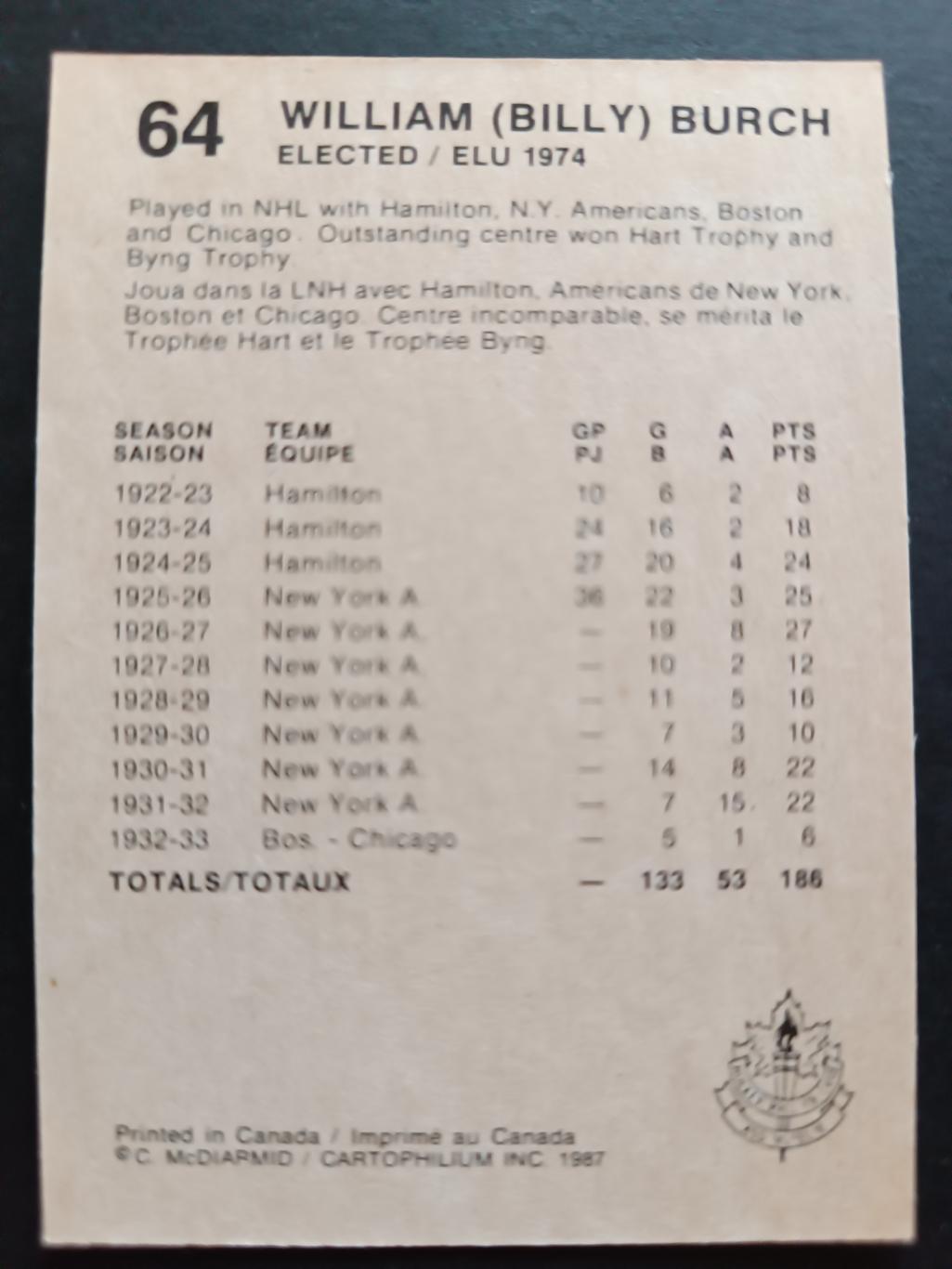 ХОККЕЙ КАРТОЧКА НХЛ CARTOPHILIUM HALL OF FAME 1987 NHL WILLIAM BILLY BURCH #64 1