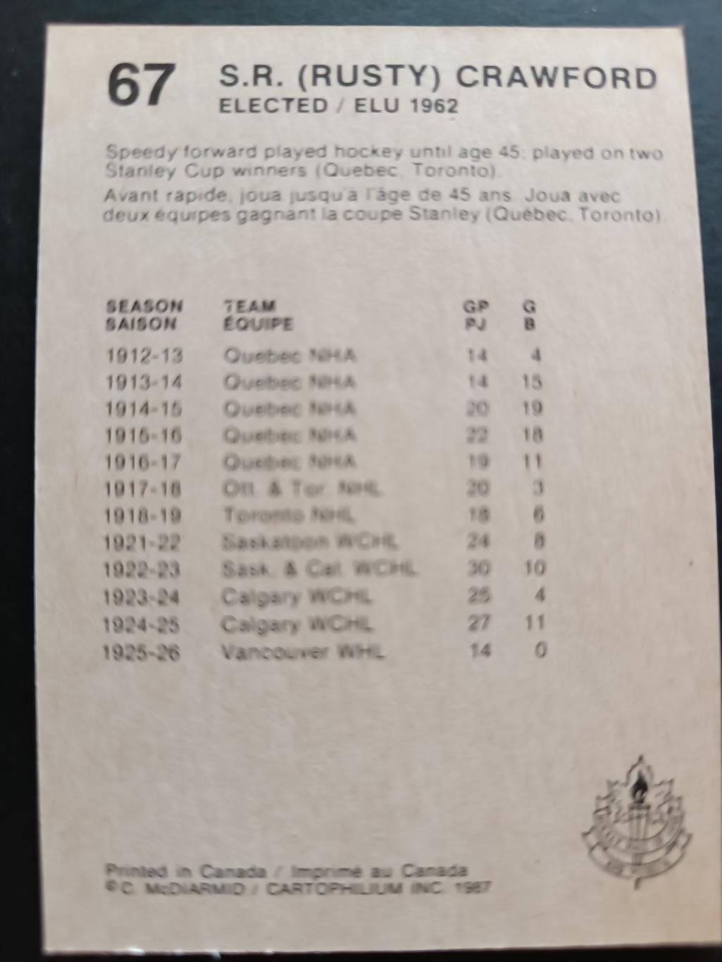 ХОККЕЙ КАРТОЧКА НХЛ CARTOPHILIUM HALL OF FAME 1987 NHL S R RUSTY CRAWFORD #67 1