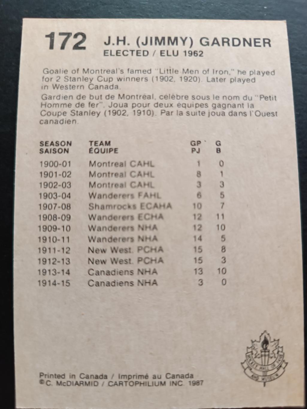 ХОККЕЙ КАРТОЧКА НХЛ CARTOPHILIUM HALL OF FAME 1987 NHL JH JIMMY GARDNER #172 1