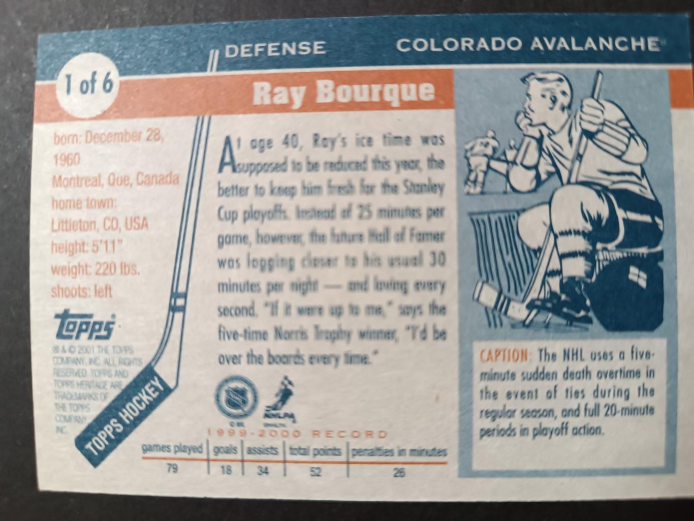 ХОККЕЙ КАРТОЧКА НХЛ TOPPS HERITAGE 2001 NHL ALL STAR GAME RAY BOURQUE #1 OF 6 1