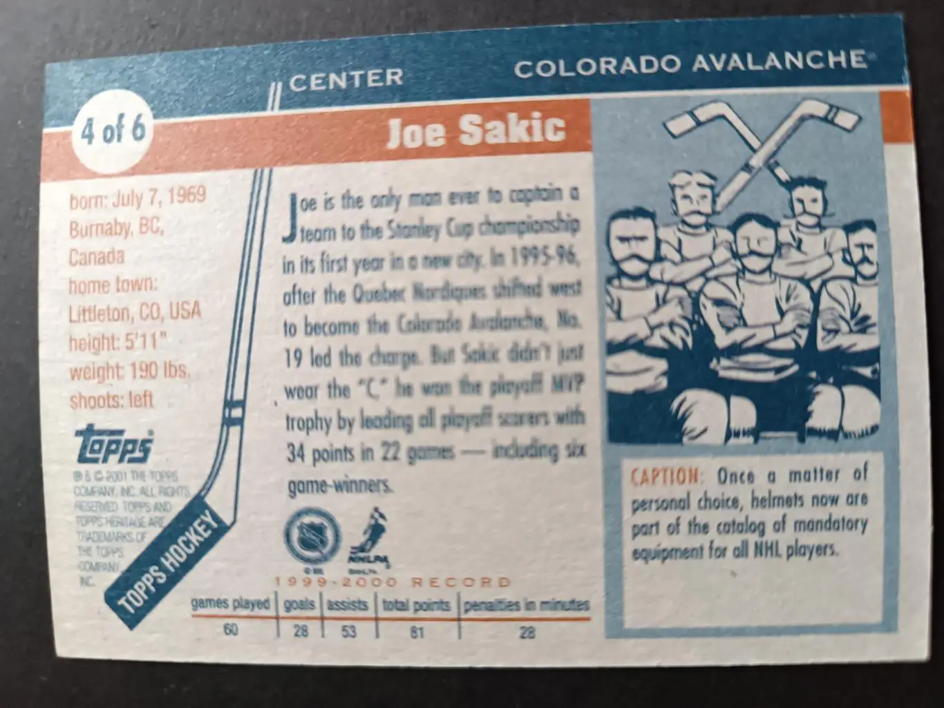 ХОККЕЙ КАРТОЧКА НХЛ TOPPS HERITAGE 2001 NHL ALL STAR GAME JOE SAKIC #4 OF 6 1