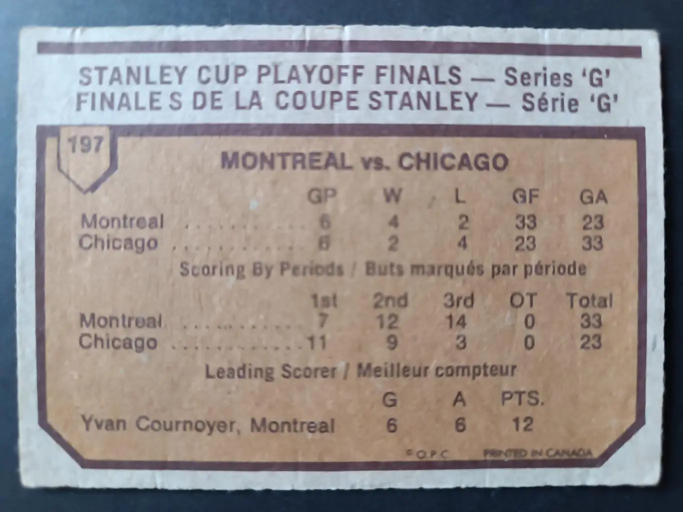 ХОККЕЙ КАРТОЧКА НХЛ O-PEE-CHEE 1973-74 NHL STANLEY CUP CANADIENS BLACKHAWKS #197 1