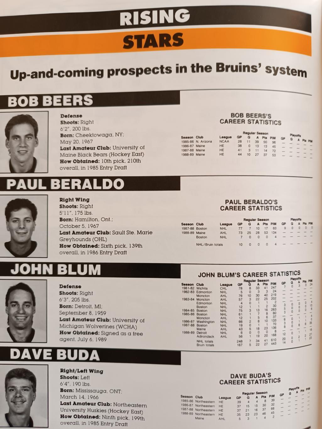 ХОККЕЙ АЛЬБОМ ЕЖЕГОДНИК НХЛ БОСТОН БРЮИНЗ 1989-90 NHL YEARBOOK BOSTON BRUINS 5