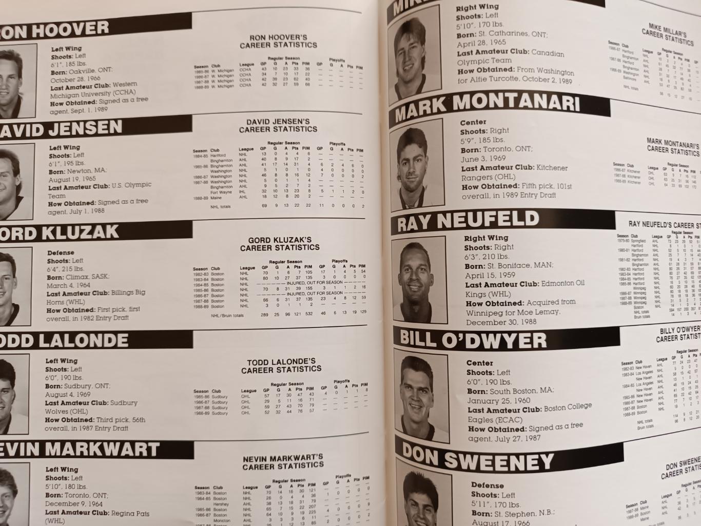 ХОККЕЙ АЛЬБОМ ЕЖЕГОДНИК НХЛ БОСТОН БРЮИНЗ 1989-90 NHL YEARBOOK BOSTON BRUINS 6