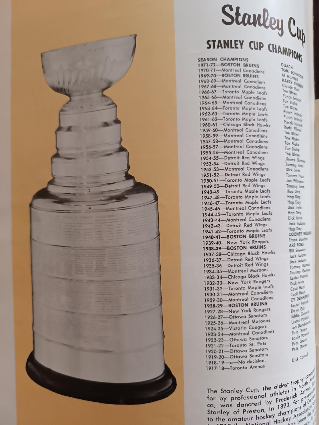 ПРОГРАММА МАТЧА НХЛ БОСТОН РЭЙНДЖЕРС 1973 DEC.25 BOSTON VS. RANGERS STANLEY CUP 3