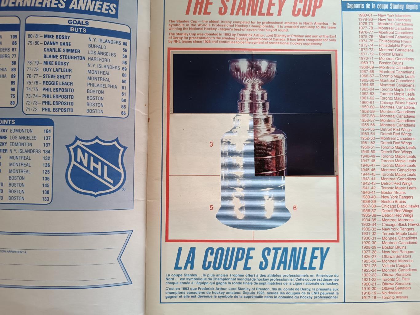 ХОККЕЙ АЛЬБОМ НАКЛЕЕК НХЛ О ПИИ ЧИИ 1981 NHL O-PEE-CHEE STICKER ALBUM 1