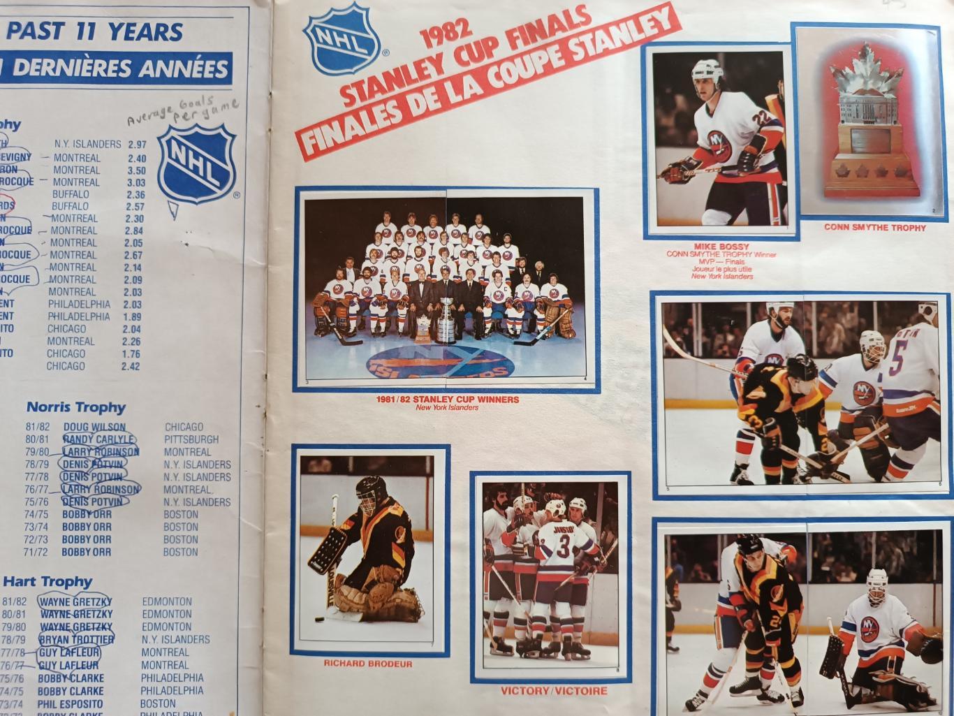 ХОККЕЙ АЛЬБОМ НАКЛЕЕК НХЛ О ПИИ ЧИИ 1982 NHL O-PEE-CHEE STICKER ALBUM 1