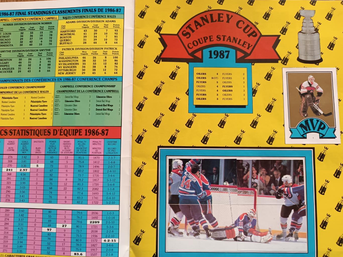 ХОККЕЙ АЛЬБОМ НАКЛЕЕК НХЛ О ПИИ ЧИИ 1987 NHL O-PEE-CHEE STICKER ALBUM 1