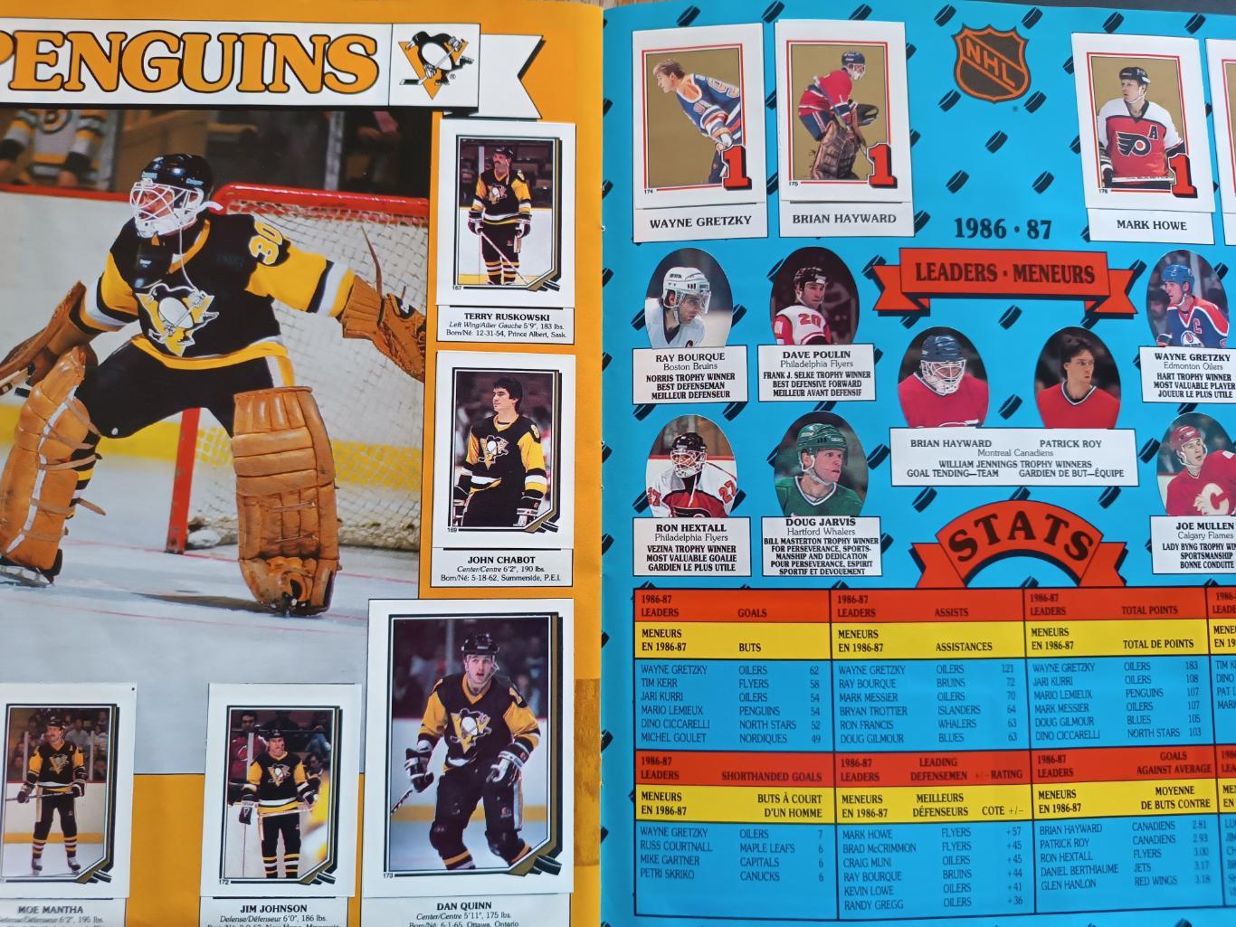 ХОККЕЙ АЛЬБОМ НАКЛЕЕК НХЛ О ПИИ ЧИИ 1987 NHL O-PEE-CHEE STICKER ALBUM 6