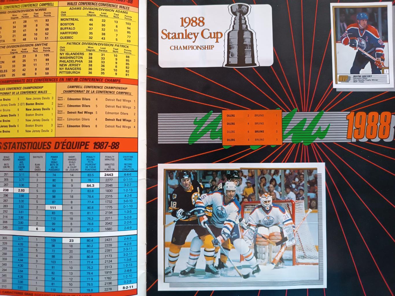 ХОККЕЙ АЛЬБОМ НАКЛЕЕК НХЛ О ПИИ ЧИИ 1988 NHL O-PEE-CHEE STICKER ALBUM 1