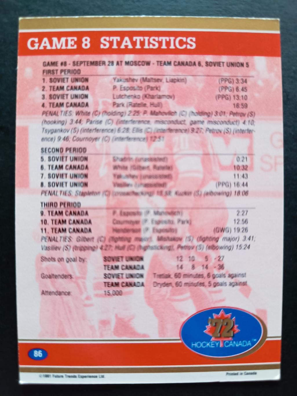 ХОККЕЙ КАРТОЧКА НХЛ NHL СССР - КАНАДА 1972 СУПЕРСЕРИЯ USSR CANADA CARD #86 3